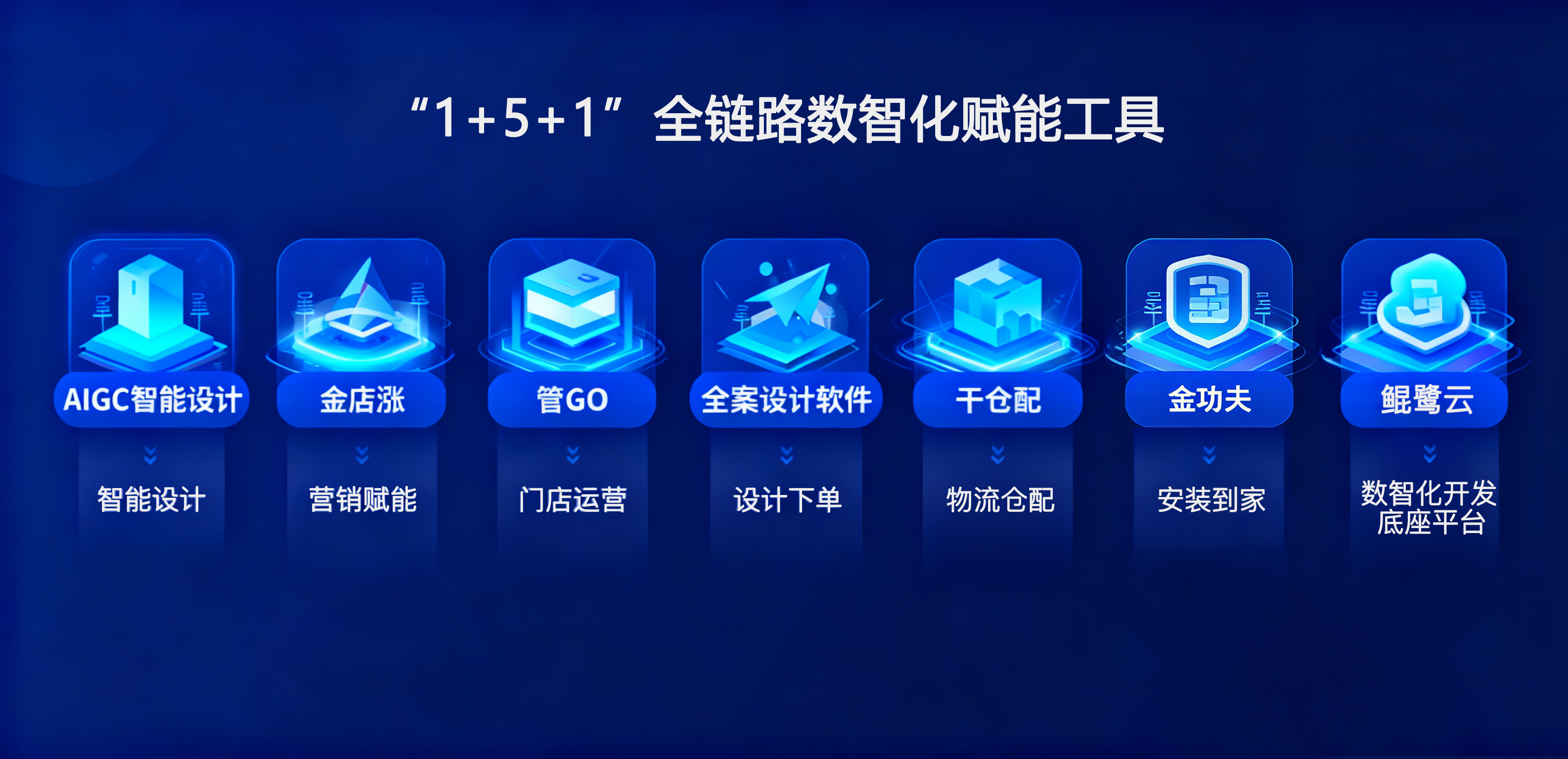 数智化工具+标题.png