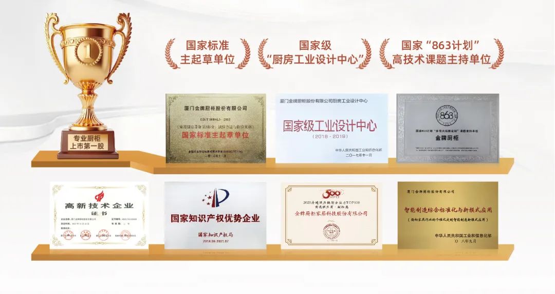 荣誉奖项.jpg